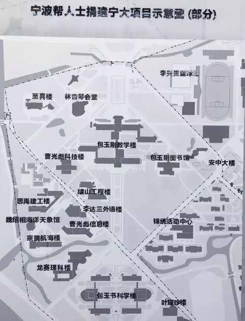 凝聚全球寧波幫力量，共繪寧波創新投資新篇章